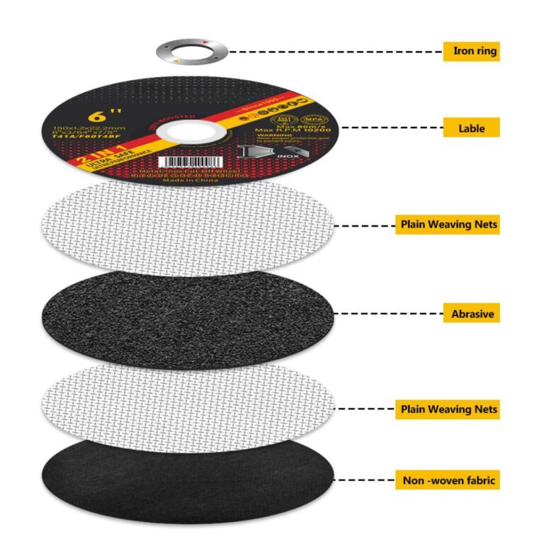 أقراص قطع 150 مم بالجملة