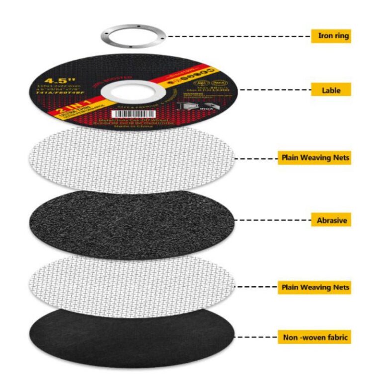 عجلة قطع مقاس 4.5 بوصة للبيع بالجملة