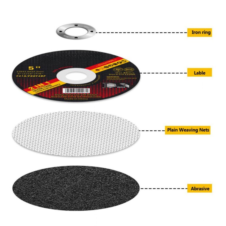 قرص القطع T41 مقاس 5 بوصات