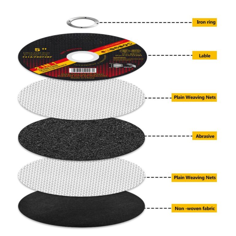 عجلة قطع 5 بوصة