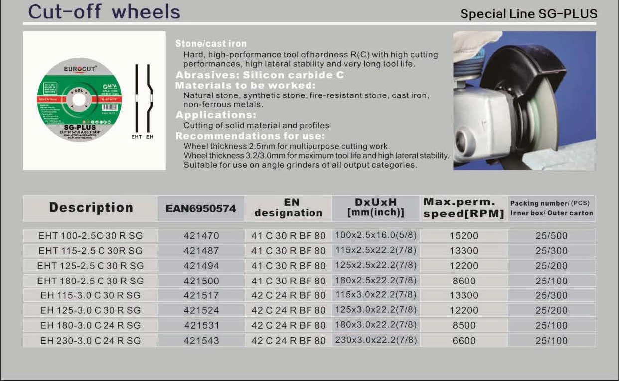 قرص قطع من كربيد السيليكون SG-PLUS للأحجار والحديد الزهر، قرص كاشط عالي الصلابة لتطبيقات القطع باستخدام جلاخة الزاوية