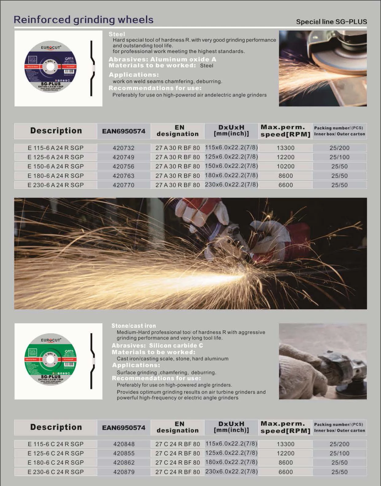 خط خاص SG-PLUS (عجلات الطحن المقواة)