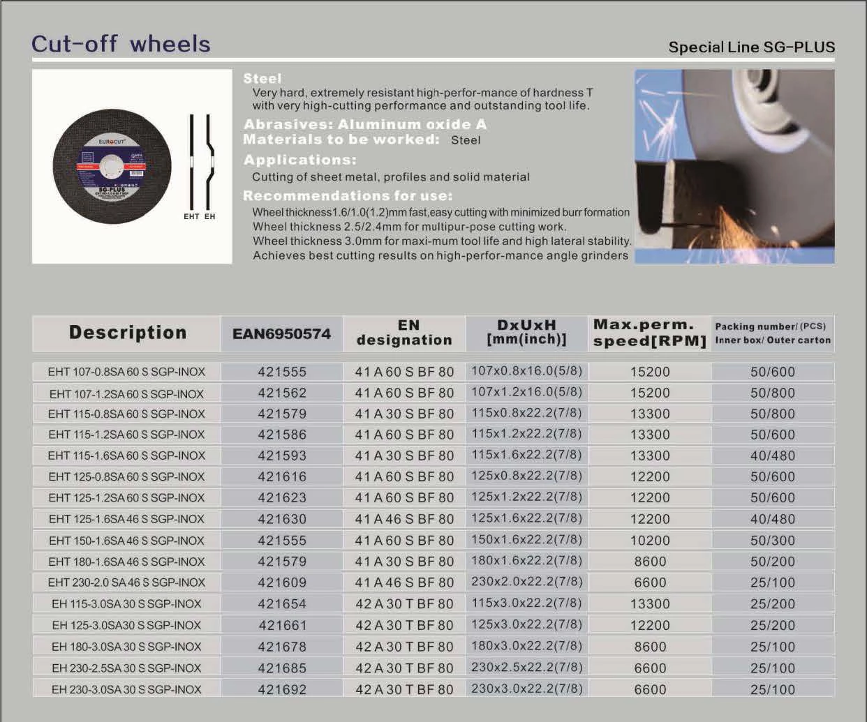 قرص قطع كاشط SG-PLUS للفولاذ، قرص قطع مربوط براتنج أكسيد الألومنيوم لطاحونة الزاوية، صلابة عالية وعمر خدمة طويل