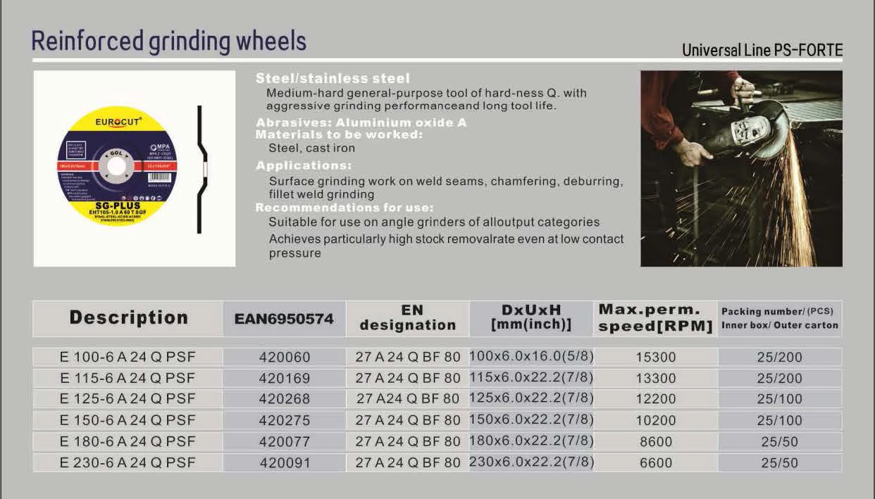 خط عالمي PS-FORTE (عجلات الطحن المقواة)